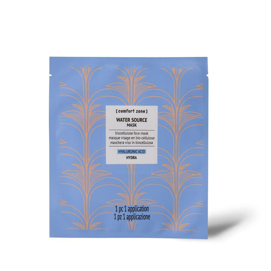 Hydramemory Water Source Mask